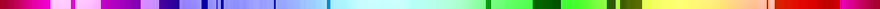 colour